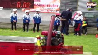 Mladí hasiči Kožlany- Globus cup 2015