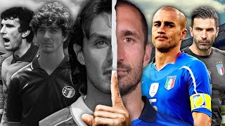 Top 20 Greatest Italian Footballers of All Time