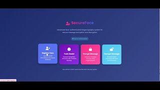 Secure Face-Based Authentication & Message Transmission Using AES Encryption and Image Steganography