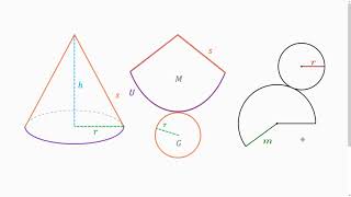 A10 Ich weiß, dass die Oberfläche eines Kegels aus einem Kreis und einem Kreissegment besteht