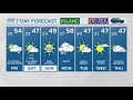 NEWS CENTER Maine Weather Video Forecast