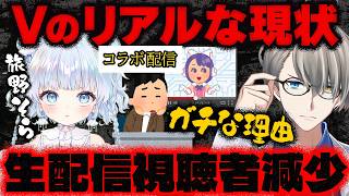 [Tabi no Sora Collaboration] With Nijisanji and Hololive being the two strongest, is individual V...