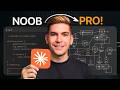 Claude Tutorial for Beginners — How to Use Claude AI Step by Step (2026)