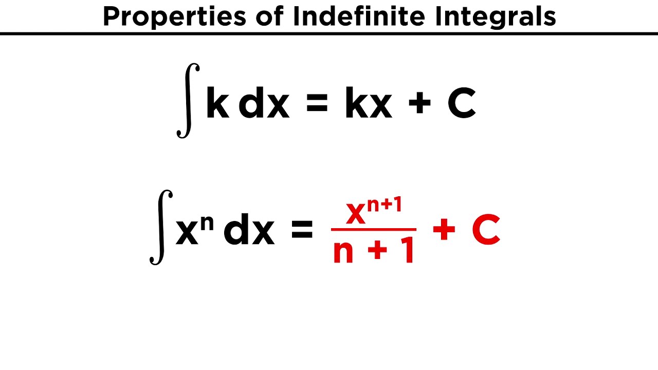 Indefinite Integral Indefinite Integral