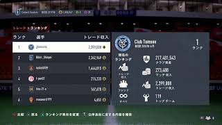 【FIFA23】3人の親父がワールドカップの影響をモロに受けてクラブOji3を発足した日！#51【生放送】※参加不可 #FIFA23 #プロクラブ #FUT