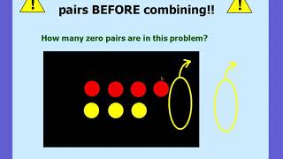 Combining Integers w/Integer Chips