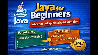 #13. Java for Beginners | Inheritance Explained with Examples