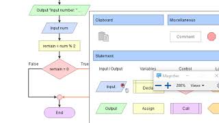 ODD AND EVEN NUMBER USING FLOWGORITHM