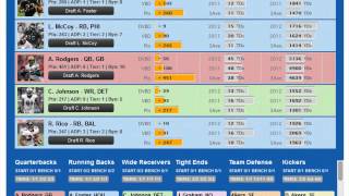 Overview of the Draft Analyzer 2012