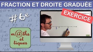 EXERCICE : Placer une fraction sur une demi-droite graduée - Sixième