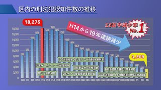 区内の防犯に関するお知らせ