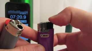 Bic Lighters Freezer/Cold Test