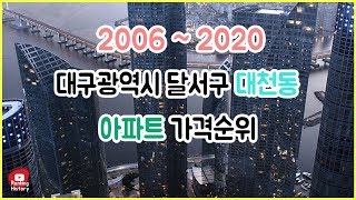 대구 달서구 대천동 아파트 실거래가 ▶ 매매 가격 순위 TOP 20