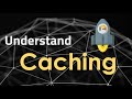 What is Caching and How it Works | Caching Explained