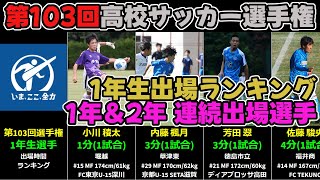 【第103回高校サッカー選手権】1年生出場時間ランキング＆1、2年連続出場選手