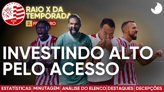 NAUTICO - UM BALANÇO DA TEMPORADA 2025 ATÉ AGORA