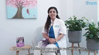 Become an egg donor in Cyprus - Have a look inside Cryos International Sperm \u0026 Egg Bank in Nicosia