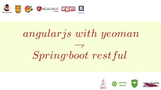 10. Pagination angularjs