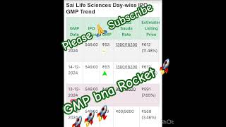 GMP bna rocket 🚀🚀🚀| Mobikwik GMP | Vishal IPO GMP | Sai Life GMP #tradewithsingh #gmp #ytstudio