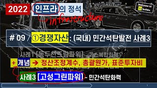 [YJ 인프라의 정석] 09. ﻿(국내) Case study3 : 희소한(?) 민간석탄화력발전 사례 및 주요 특징~①경쟁자산