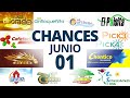 Resultados del Chance del Sábado 1 de Junio de 2024  Loterias 😱🤑💰💵