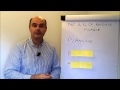 raising business finance the 3 ps of raising business finance