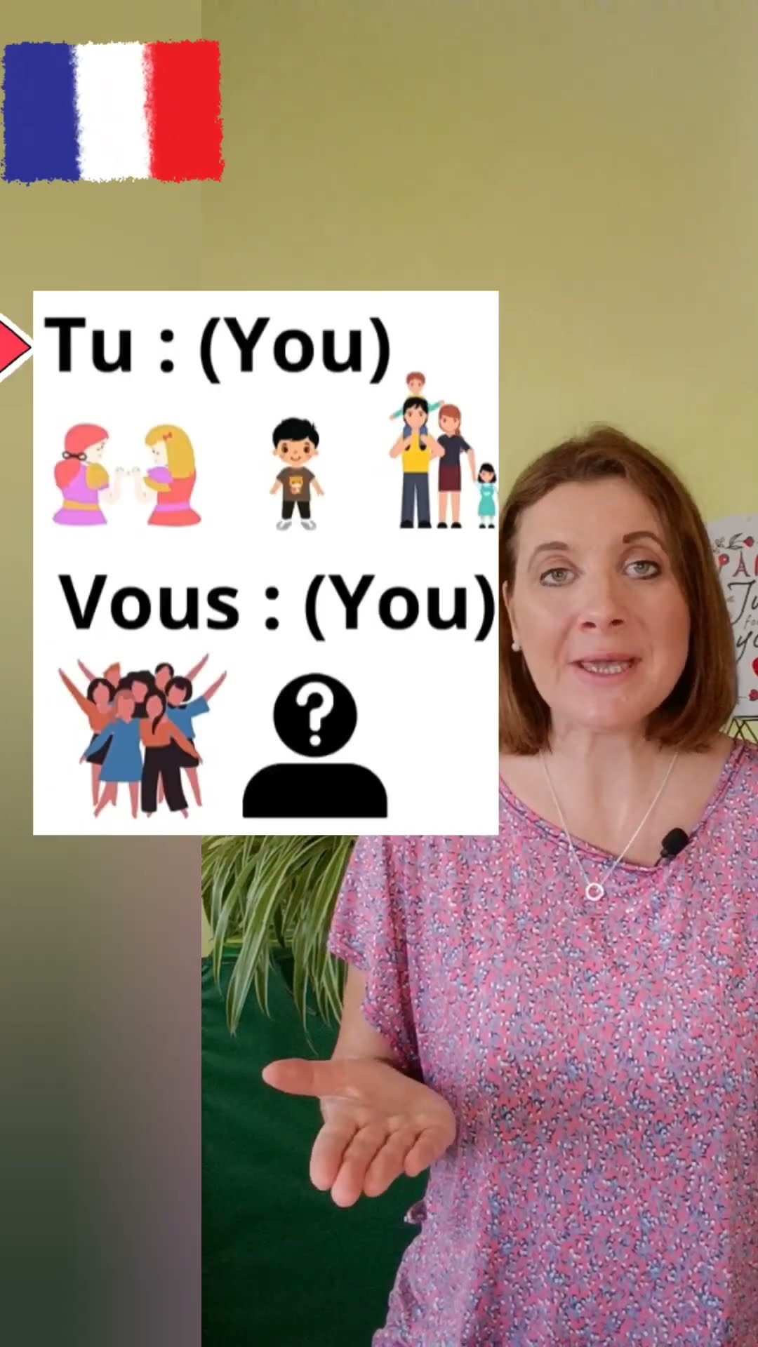 Learn FRENCH SUBJECT PRONOUNS (je, Tu, Il, Elle, On, Nous, Vous, Ils ...