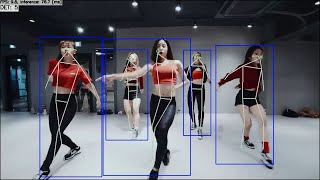 CenterNet Object and Keypoints detection