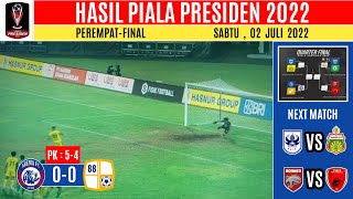 Hasil piala presiden 2022 perempat final ~ AREMA VS BARITO PUTERA LIVE, penalti arema vs barito