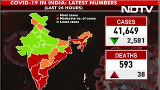 Coronavirus News: 41,649 New COVID-19 Cases In India, Nearly 6% Lower Than Yesterday