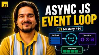 Asynchronous JavaScript Explained | Web APIs, Event Loop & Task Queue | JS Mastery #14
