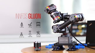 Wooow!! INNFOS GLUON was fully funded in 30 $econds on Kickstarter!