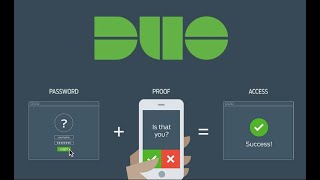 Duo Self Enrollment for connect.northweststate.edu
