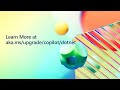 Discover GitHub Copilot's untapped potential in Visual Studio | BRK141