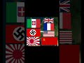 ww1 WW2 and ww3 #shorts#history#educationalvideo