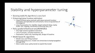 CS 285: Lecture 23: Open Problems