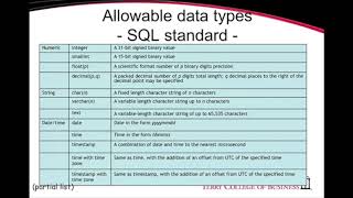 SQL - Creating tables and inserting rows