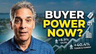 Sarasota County Real Estate Market Report April 2026 | Sales Up 8 9% + Buyers Have More Power!