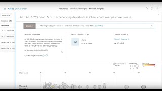 Demo Of AI/ML features in Cisco DNA Center