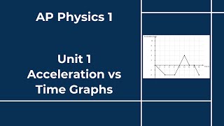 AP Physics 1 - Unit 1 - Lesson 10 - Acceleration vs Time Graphs