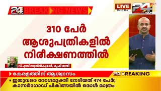 സംസ്ഥാനത്ത് ഇന്ന് ആർക്കും കൊവിഡ് ഇല്ല; അഞ്ചുപേര്‍ രോഗമുക്തരായി