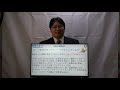 【新型コロナウイルス対策】戸村智憲氏①「感染症対策でのテレワークやセキュリティなど」～講演会・オンライン・トークショー・ワークショップなど、講演依頼は「日刊スポーツ 講師派遣ナビ」へ！～