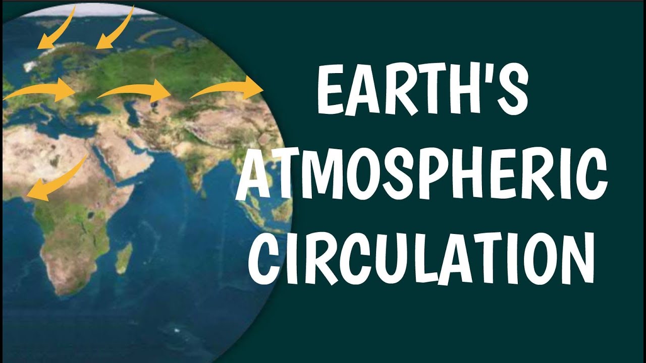 GLOBAL ATMOSPHERIC CIRCULATION - YouTube