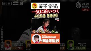 【Mリーグ/ 2024-2025】伊達朱里紗 断トツラス目から一気に追いつく4000 8000【切り抜き】#shorts