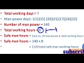 safe man hours calculation how to calculate safe man hours safe man hours