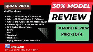 30% Model Review II 3D Model Review (Part-1 of 4) II Purpose II Check-Points #30%ModelReview