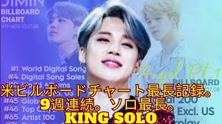 BTSジミンの米ビルボードチャート最長記録。 9週連続。韓国最長のソロ「ポップアイコン」ソロ。