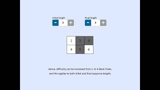 Spatial N Back Task