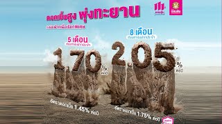 บัญชีเงินฝากเผื่อเรียกพิเศษ 5เดือน และ8เดือน ดอกเบี้ยเทียบเท่า 2.05% ไม่เสียภาษี | ธนาคารออมสิน