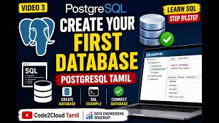 🚀 Create Your First Database in PostgreSQL Tamil | PostgreSQL Tutorial for Beginners |SQLCourseTamil